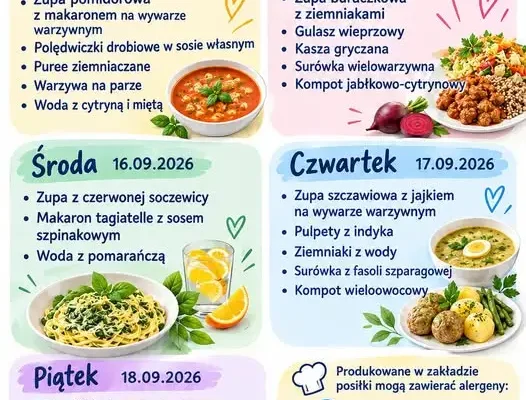 Szkoła Podstawowa nr 4 w Działdowie wznawia obiady. Znamy jadłospis na najbliższy tydzień