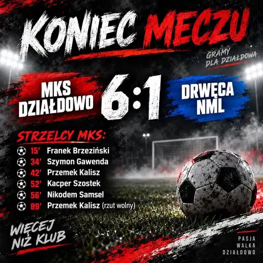 MKS Działdowo rozgromił Drwęcę Nowe Miasto Lubawskie 6:1