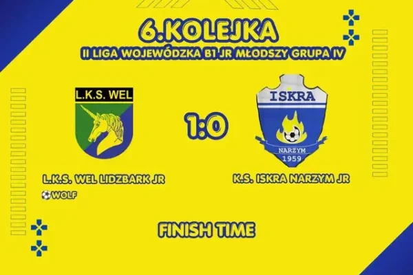 Juniorzy Welu Lidzbark z dubletem zwycięstw w derbach