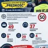 Złamali sądowy zakaz prowadzenia pojazdów – grozi im do 5 lat więzienia