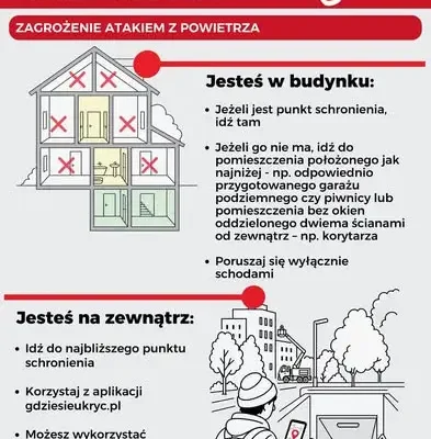 Alerty RCB na wypadek ataku z powietrza – co robić, gdy usłyszysz alarm?
