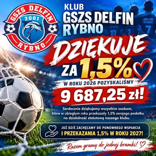 Delfin Rybno dziękuje za 1,5% podatku – prawie 10 tys. zł na rozwój klubu